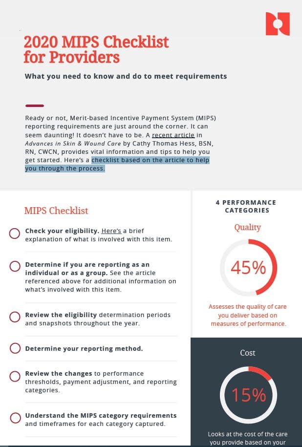 2020 MIPS Checklist for Providers infographic blog image